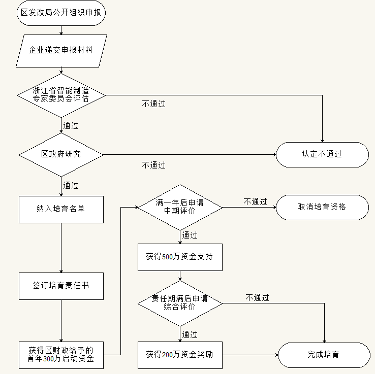 7ddbe8b795c640958f96dd7eef20b10e.png
