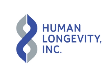 human longevity inc.